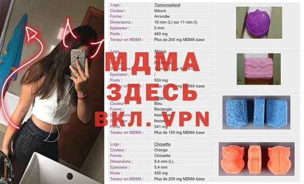 круглые Армянск